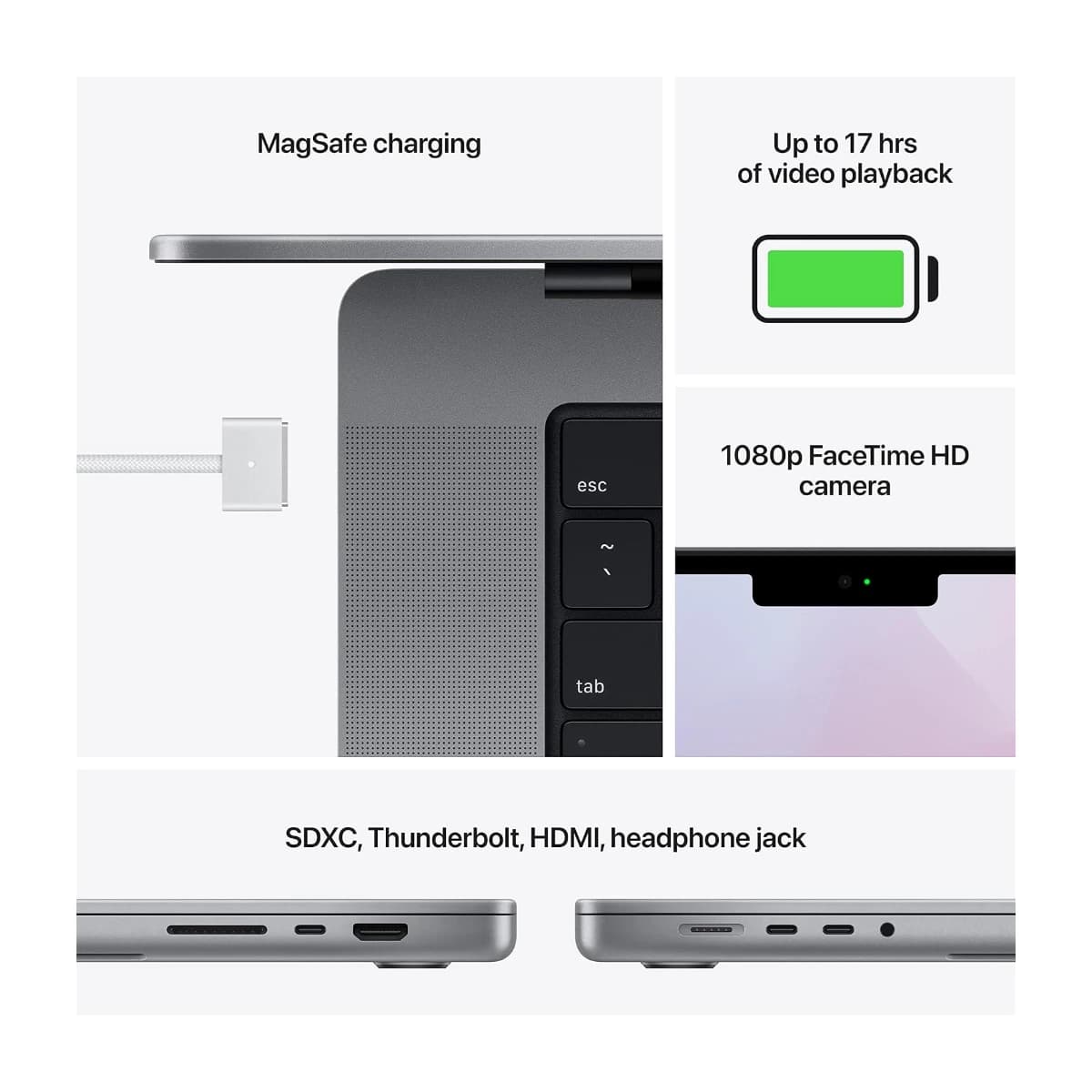 Apple MacBook Pro 14-inch (M1 Pro, 2021) - Thumbnail Angle 3 | Elmougi Store UAE