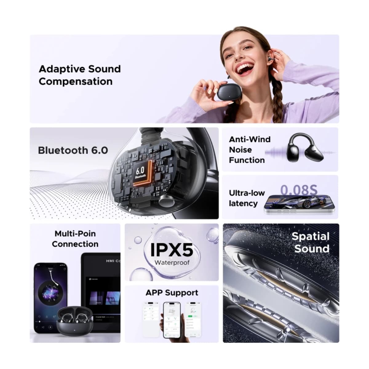 Ugreen Clipbuds Pro Open-Ear Wireless Earbuds WS218 - Thumbnail Angle 4 | Elmougi Store UAE