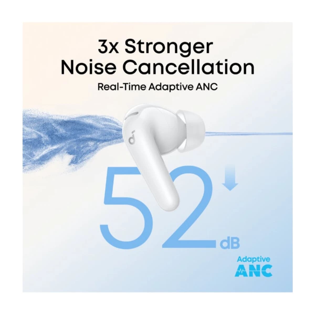 Soundcore R60i NC True Wireless Earbuds with Adaptive ANC, Hi-Res LDAC, 50H Playtime, AI Clear Calls, IP55, Fast Charging - Thumbnail Angle 2 | Elmougi Store UAE