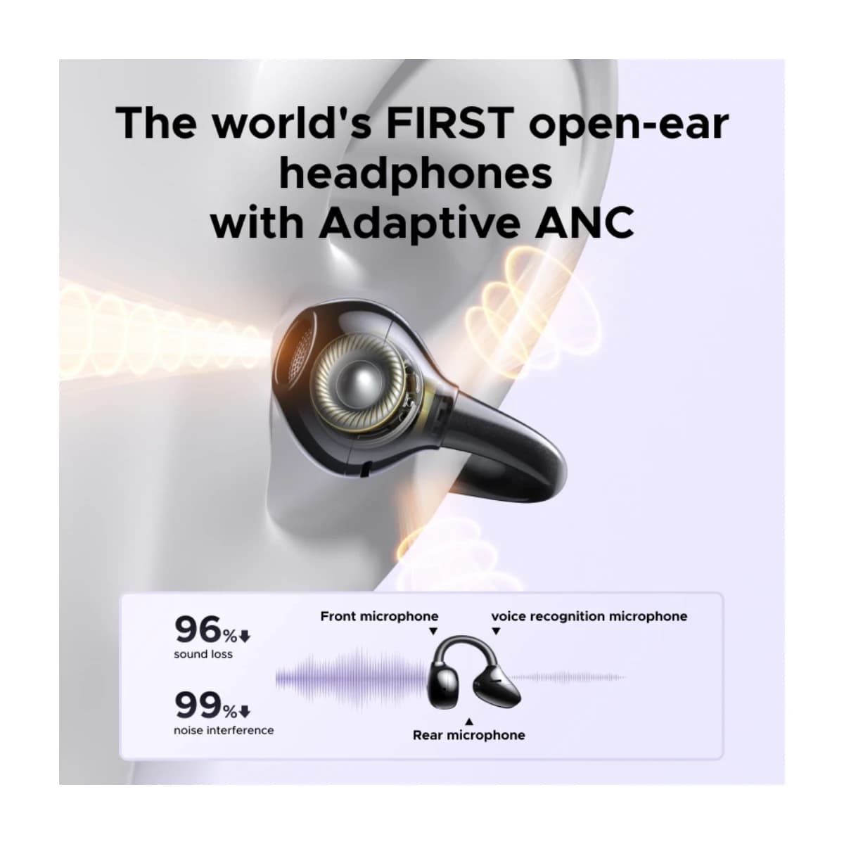 Ugreen Clipbuds Pro Open-Ear Wireless Earbuds WS218 - Thumbnail Angle 2 | Elmougi Store UAE