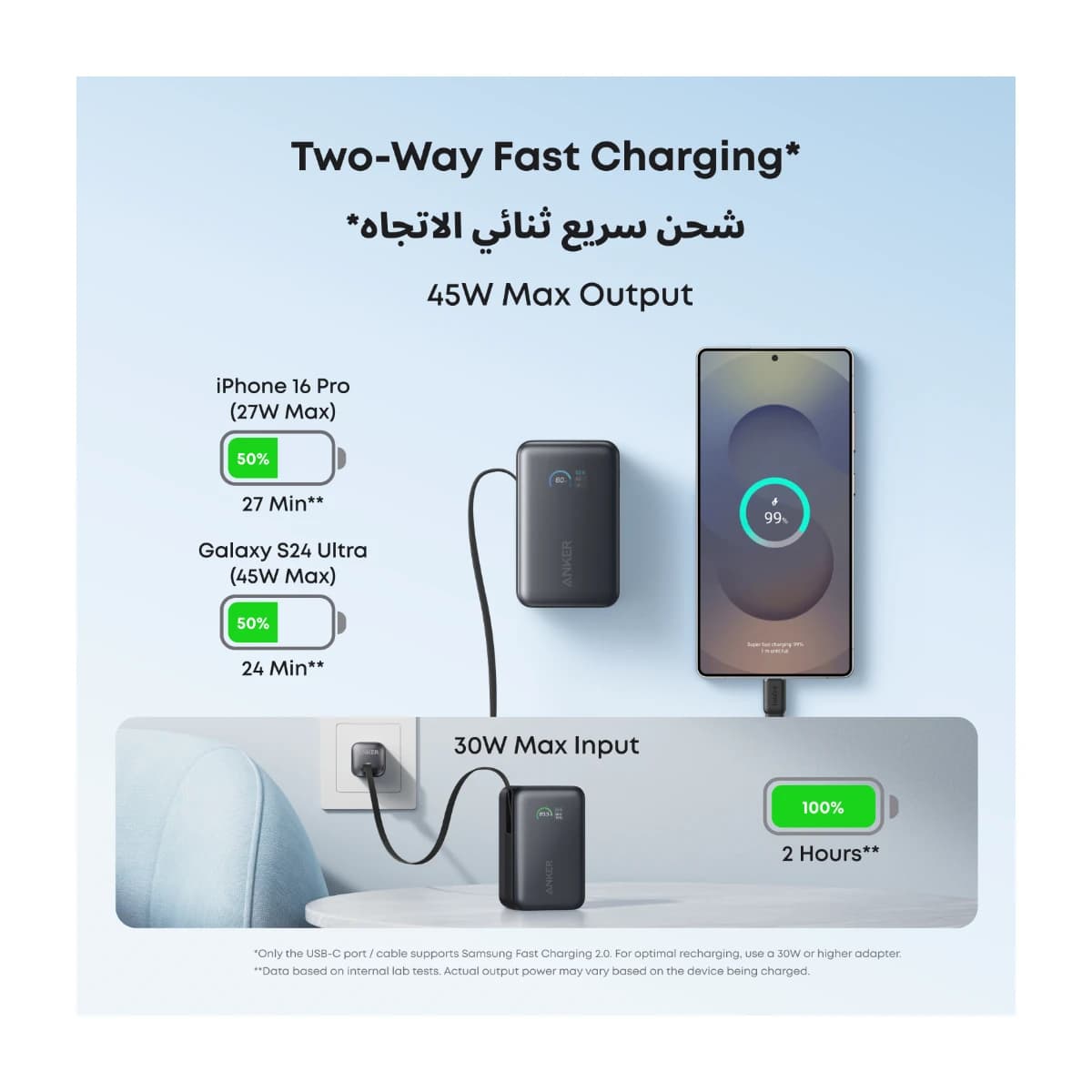 Anker Nano 10000mAh Power Bank with Retractable Cable, 45W Max Compact Battery Pack, Smart Display, for iPhone 16 Series, iPad, Galaxy, Pixel, and More - Thumbnail Angle 4 | Elmougi Store UAE