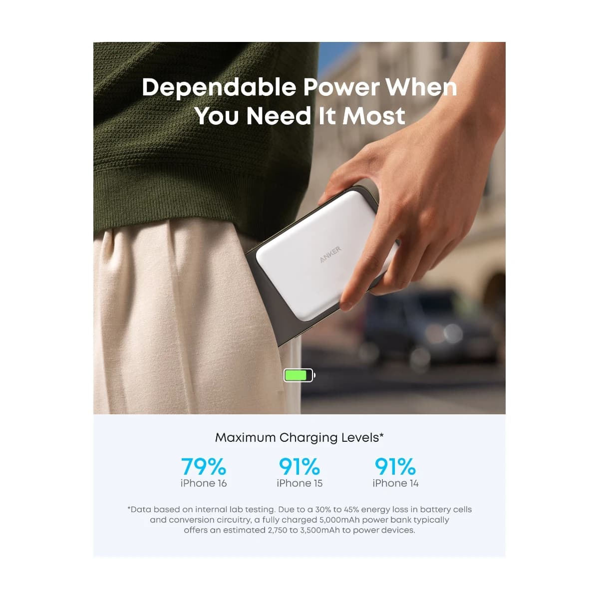 Anker Nano Power Bank 5,000mAh Magnetic Qi2 Certified 15W Max - Thumbnail Angle 3 | Elmougi Store UAE