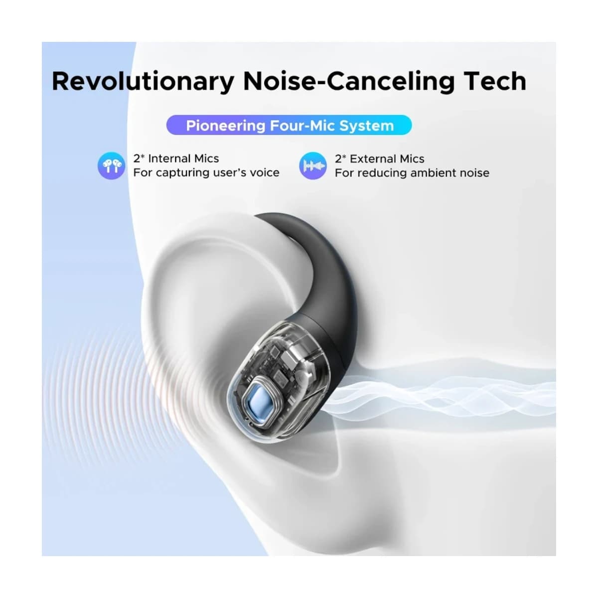 UGREEN FitBuds True Wireless Earbuds - White (WS213-65387) - High Resolution View 2 | Elmougi Store UAE