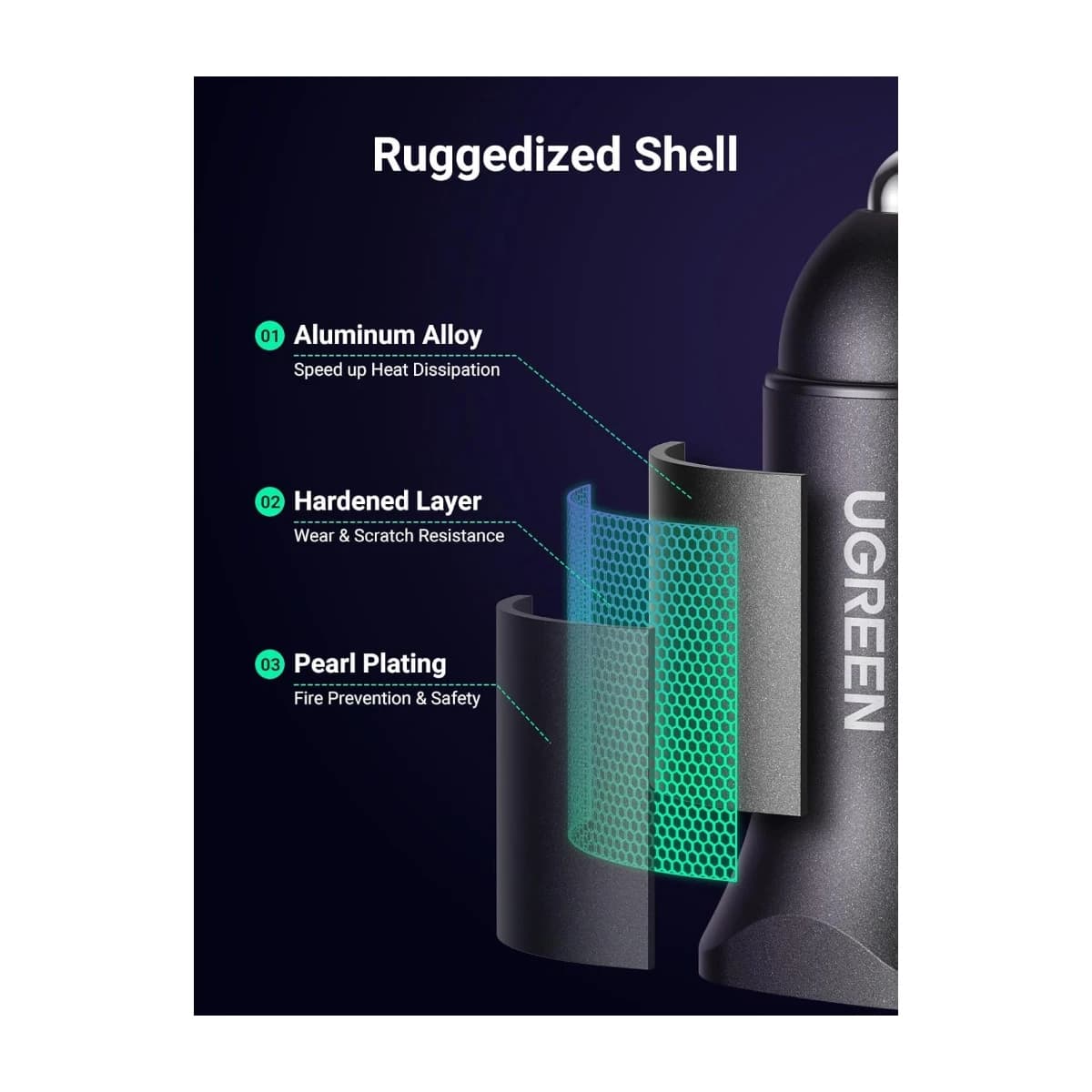 UGREEN 30W Type-C USB Dual Port Car Charger CD130 - High Resolution View 3 | Elmougi Store UAE