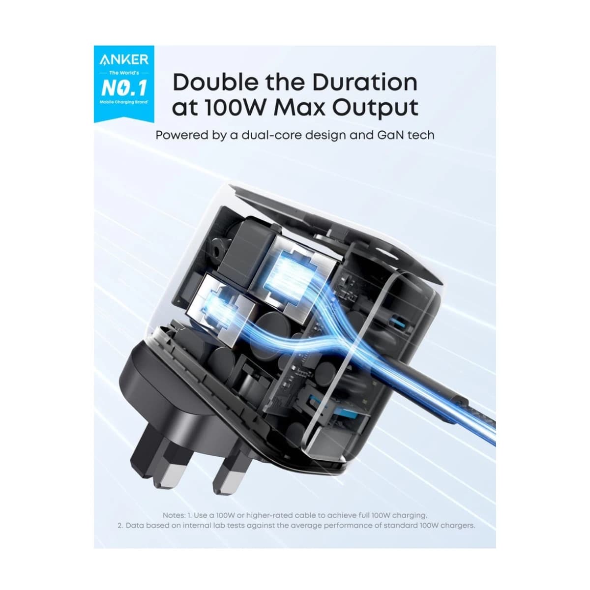 100W Max USB-C Charger, 3-Port GaN Wall Adapter with Smart Display & Touch Control - High Resolution View 2 | Elmougi Store UAE