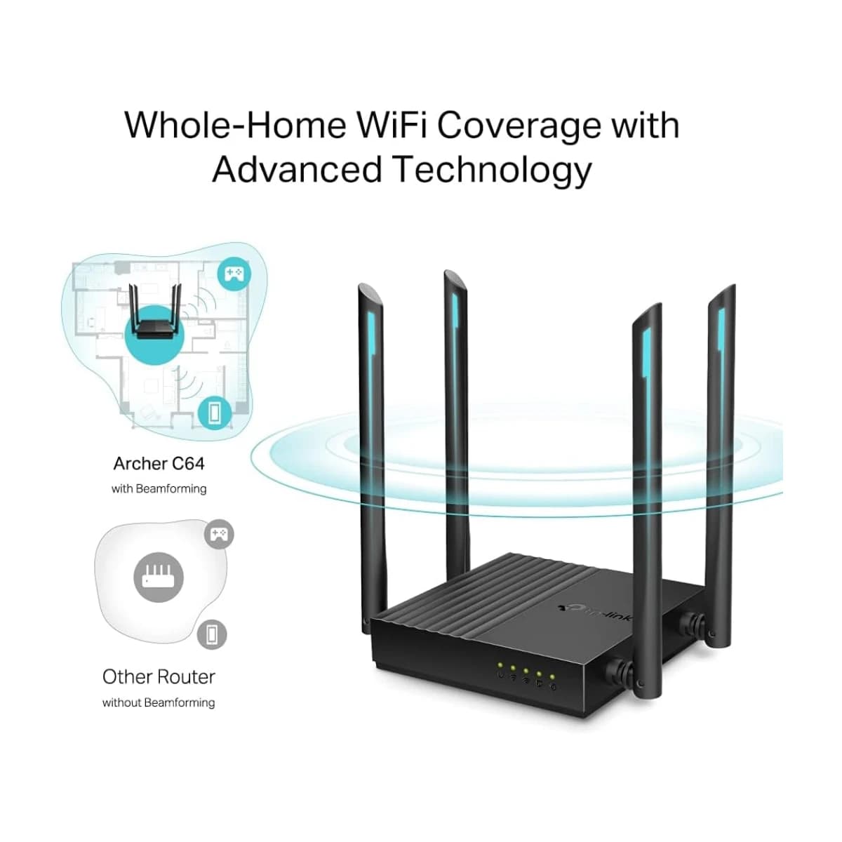 TP-Link AC1200 Dual-Band Gigabit Wi-Fi Router - High Resolution View 4 | Elmougi Store UAE